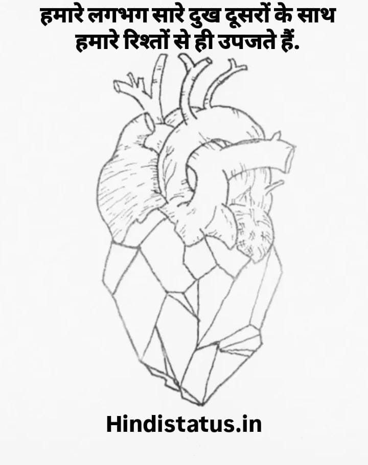 Relationship Status in Hindi | Best Relationship Quotes for When Love Leaves You TongueTrue Relationship Quotes in Hindi, हिंदी लव कोट्स, स्टेटस व शायरी, रिश्ते संबंधी उद्धरणगहरे Relationship Quotes Hindi Relationship Quotes in Hindi Love, Cute Emotional Quotes, टचिंग लव कोट्स फॉर हिम इन हिंदी